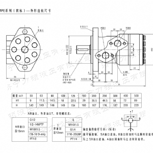BM1系列（歐標(biāo)）馬達