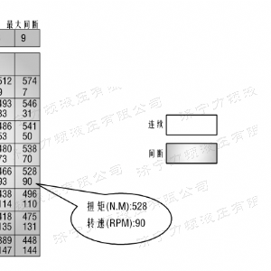 BM1系列（歐標(biāo)）馬達
