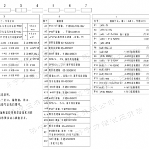 BMV車(chē)輪系列馬達(dá)