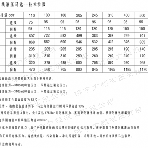 F4K標(biāo)準(zhǔn)大方馬達