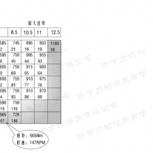 F4K標(biāo)準(zhǔn)大方馬達